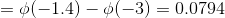 =\phi(-1.4)-\phi(-3)=0.0794