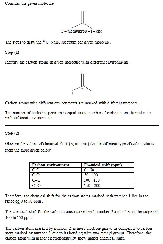 Consider the given molecule 2 - methylprop-1-ene The steps to draw the C NMR spectrum for given molecule, Step (1) Identify t