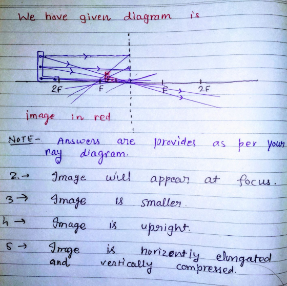 We have given diagram 2F F 2F 6 NOTE- Answers are provides 2. → at image in in red as per your nay diagram. Image will appear