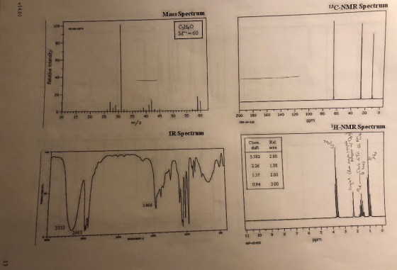 14.01 Mass Spectrum 13C-NMR Spectrum CHO M**= 60 Relative Intensity 10 15 20 25 30 40 45 50 35 m/z 55 60 200 180 160 140 120