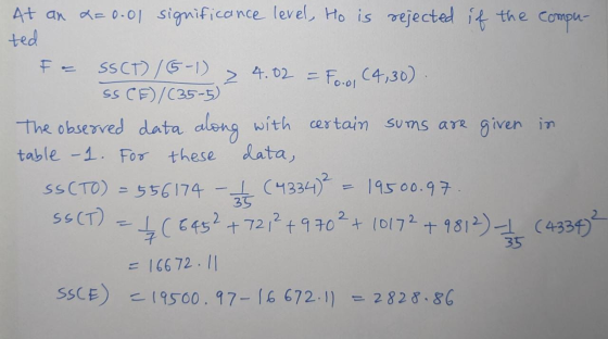 > At an 2= 0.01 significance level, Ho is rejected if the compu- ted SSCT) /5-1) 4.02 = Fo.,(4,30) SS CE)/(35-5) The observed