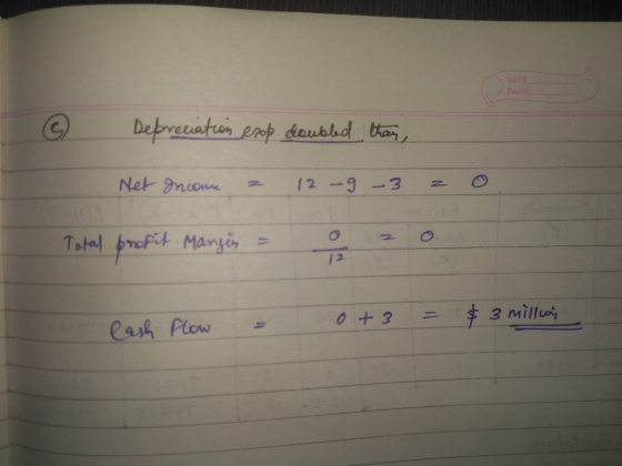 PAGE Depreciation exp doubled then, Net Income = 12-9-3 z o Total profit margin = 1 12 Cash Flow = 0+3 = $ 3 million
