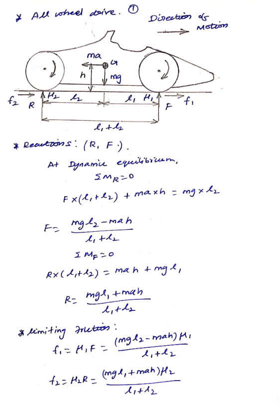 * All wheel drive. Direction of Motion ma h ng 1 H₂ 2 fz e Hi R F l,th * Reautions: (R. F:). At Dynamic equilibicam, SMR=0 FX