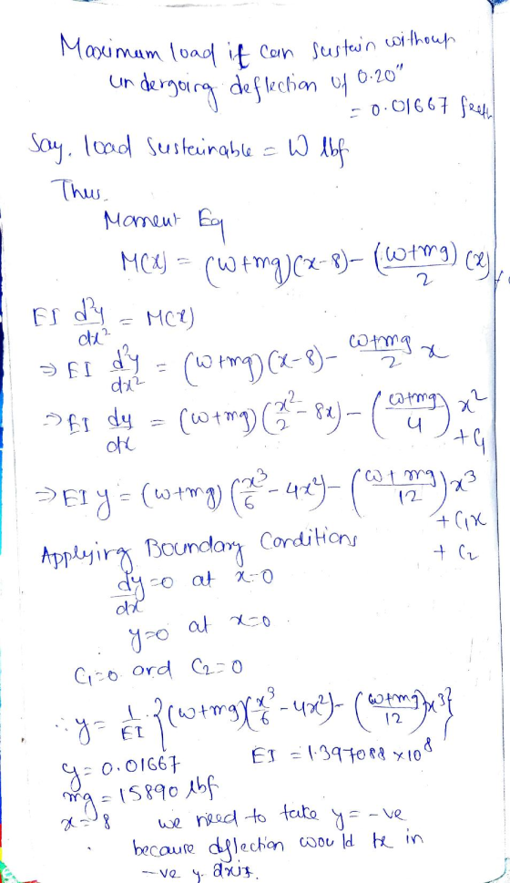 dergoing deflection of 0.20 Maximum load it can sustain withoup un -0.01667 feet Say. Ioad Susteinable - W lbf Thus. Mament