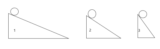 1 2 3