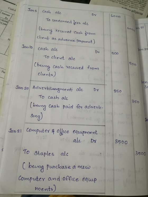 Cash A malari qofo abort Jan 5 Amount Cash alc Dr 6000 Rs. 2.00,000 15,300 6ooo tn 21 Janio To unearned fees alc (being recei