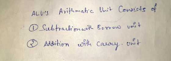 ALUS Arithmatic Unit Consists of ① Subtraction with Borrow unit Addition with carry. onit