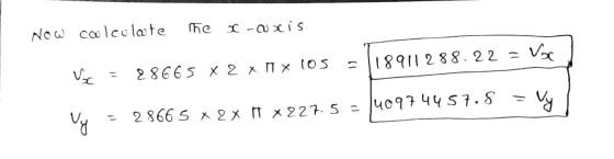 Now coolcolate the x-axis. Vac 18911 288.22 = Voc 28665 X 2 X M X 105 vy vy 2866 5 x ex ot x 227.5 - 140974457.8