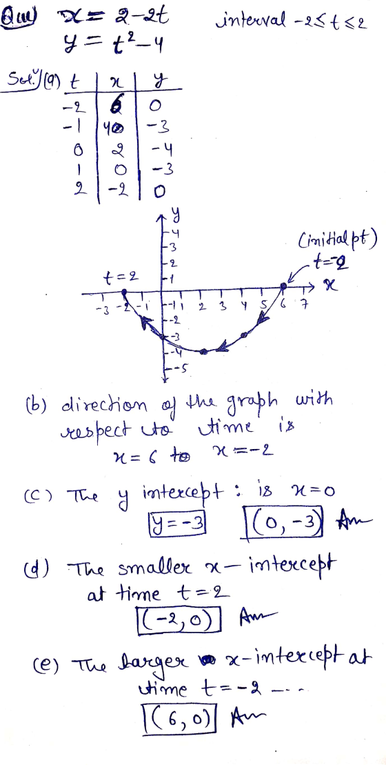 interval -25t<2 Quy D = 2-2t y=+²_4 SEAT) + 1xy Ns Blog toomino pia Soumaal Cinitial pt) t=2 t=2 -3-Mini ġ 3 y 5/6 7 is (b)