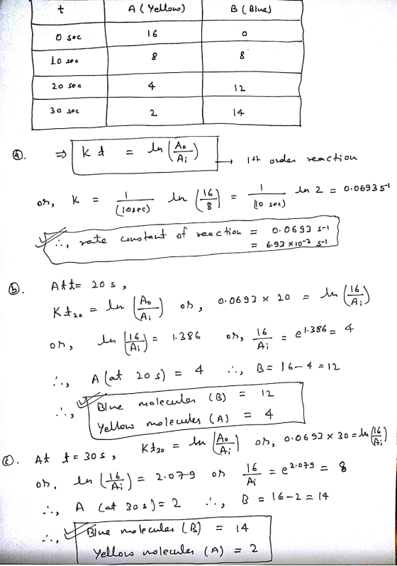 A ( Yellow) B (Blue) o sec Lo see 20 sec 30 sec m. =Kd = da (A) to let svolen reaction on, K = Men In 1999 - we in 2 = 0.0693