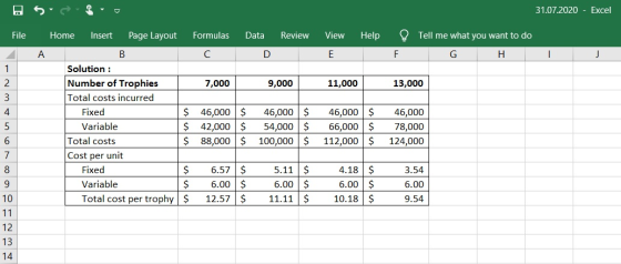 31.07.2020 - Excel File Home Insert Page Layout Formulas Data Review View Help Tell me what you want to do А B с D E F G H J