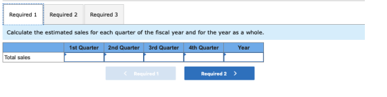 Required 1 Required 2 Required 3 Calculate the estimated sales for each quarter of the fiscal year and for the year as a whol