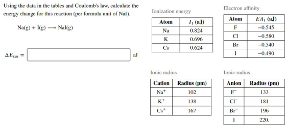 Using the data in the tables and Coulombs law, calculate the energy change for this reaction (per formula unit of Nal). Na(g