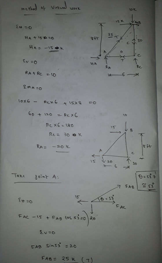 method 아 Vivtu Jumk IS K Ao B 2S 3o HA RA Rc x 180 & ft RA- 20ヒ 36 Taitt oint A IS FAC FAB Sin53 20 FAB ะ 25K (1)