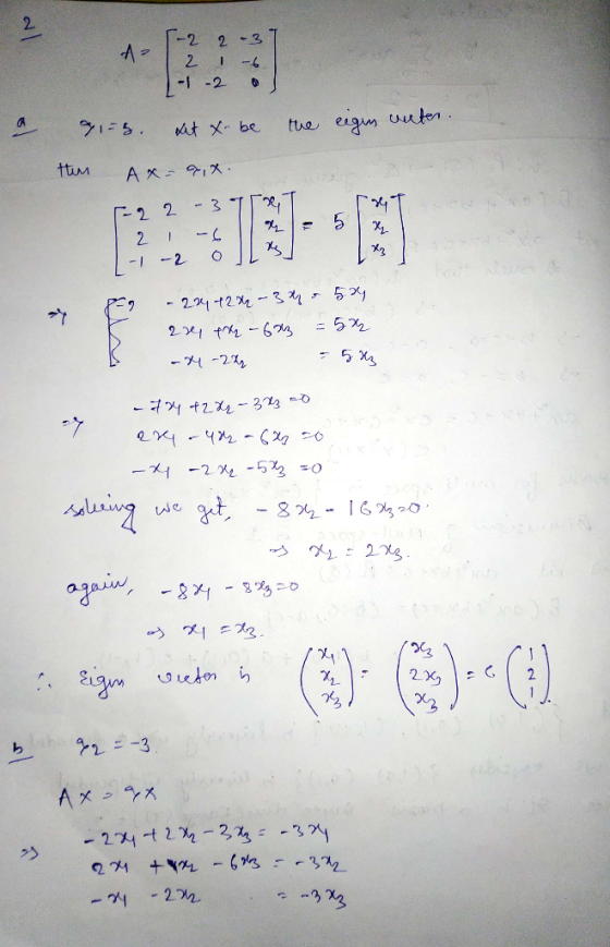 2 -2 2 3 2. つグ1. : 28 20 2 23