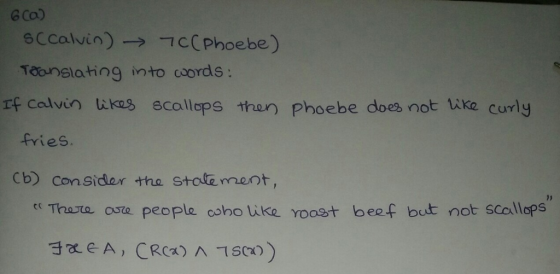 sccalvin)CC Phoebe) Taanslathng into coords: irn rf calvin likas scallops then phoebe does not ike curly fries Cb) Consider t
