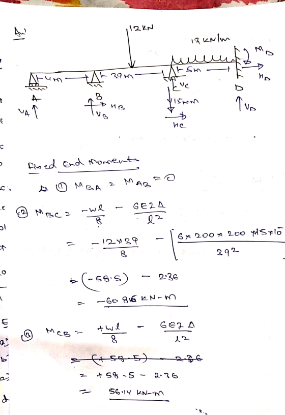 2 EN д. N D 19 kNlm ш ДЕ itsm 39 од Д no Lue 4 t 1150 th И Tv V $ с ои fixed End Moments 2 N Арь с. 0 МБА _c No 2 -we 8 Ge2 Д