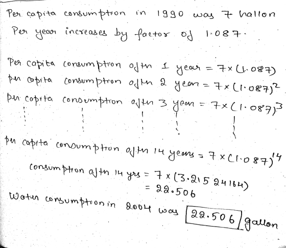 Per capita consumption in Iggo way 7 hallon Per year increases by factor of by factor od 1087. Per capita consumption ofth I