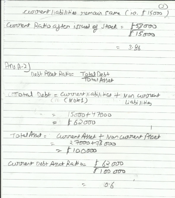 current liabilities remain same cie. f 15000 , Current Ratio after issued of Stack - 18000 $ 15000 = 3.86 Ans A-21 Debt Asset