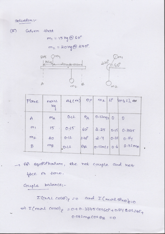 (2 Geven that mi 220 rn 2 MA m2- o12 -う fra enflfberturn, the net couple and net . Couuple balance;-