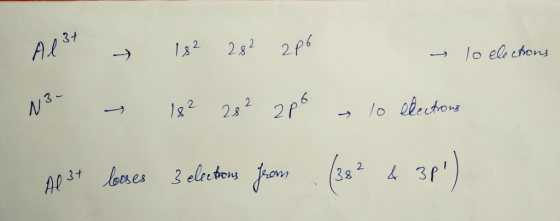 Al3t 182 28² 206 - lo elections N3 – 182 28² 2po lo electrons Al3+ bases 3 elections from . (382 & 3p)