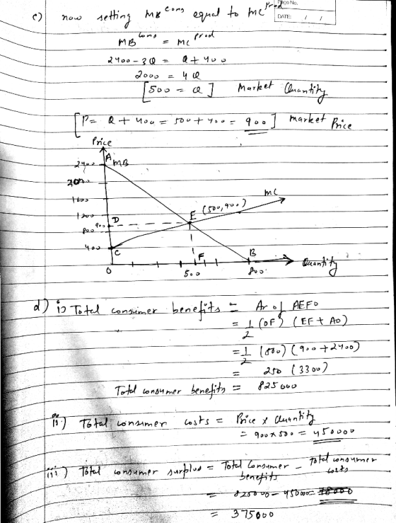Pro No. o now setting me com equal to metode mblono = me proet 2400-3 0 = at you 2000 = 40 a l Market Cuantity = Fing a + 40o