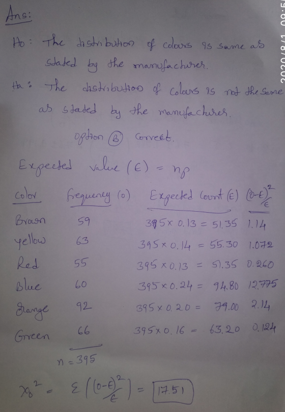 9.OU by the L/87UUUU by the Ans: Ho the dostribution of colours is same as stated manufacturer, Ha & the distribution of colo