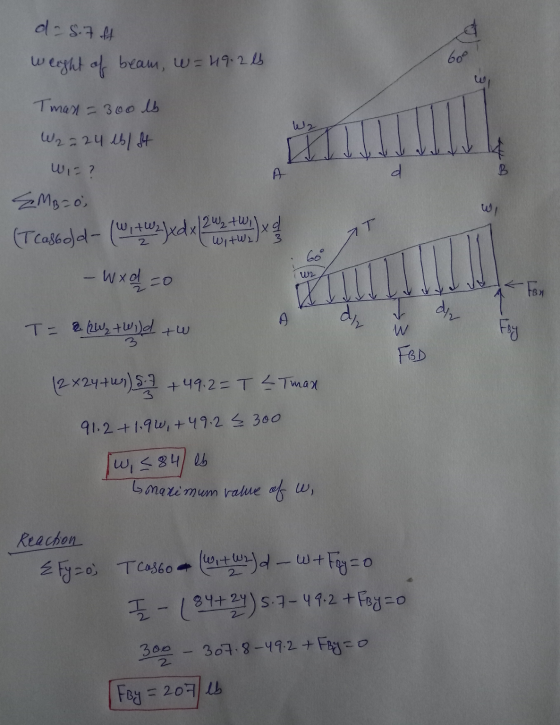 d=5.7ft weight of beam w = 49.2 lb W2 Tmast = 300 lb W2224 iblat WIE? EMB=0 (T casoold-(w.4w.jedx120, 1 x - wxd=0 T = 2 (2W₂