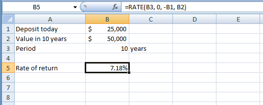 - B5 А 1 Deposit today 2 Value in 10 years 3 Period $ $ foc =RATE(B3, 0, -B1, B2) B 25,000 50,000 10 years 5 Rate of return 7