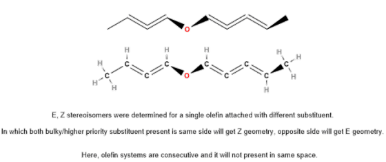 E, Z stereoisomers were determined for a single olefin attached with different substituent In which both bulky/higher priorit
