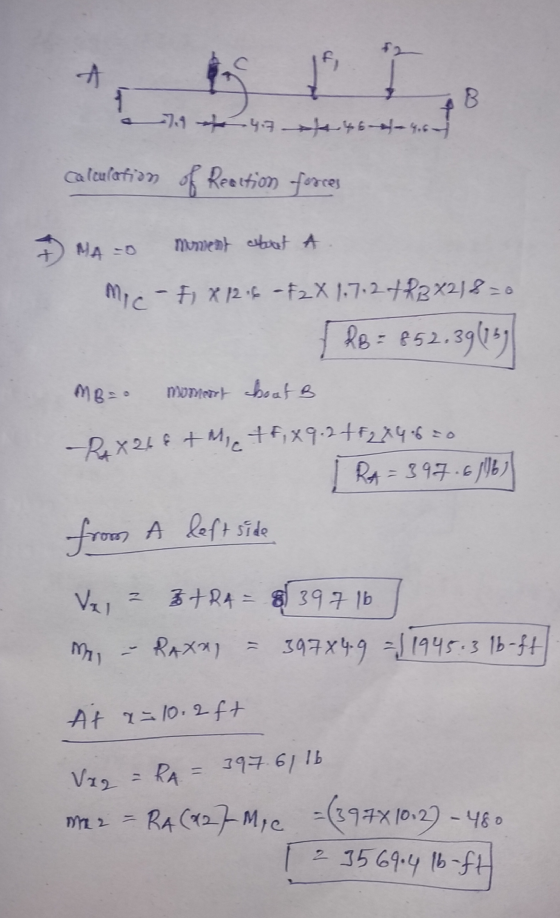 7443- 46- 467 calculation of Reaction forces MATO moment about a Mic - F, X 1206 -F2X 1.7.2 +R2X21220 RB = 852.39(139 MB: nom