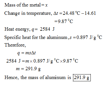 Mass of the metal-;x Change in temperature, Ar -24.48C-14.61 -9.87 °C Heat energy, q- 2584 J Specific heat for the aluminum.