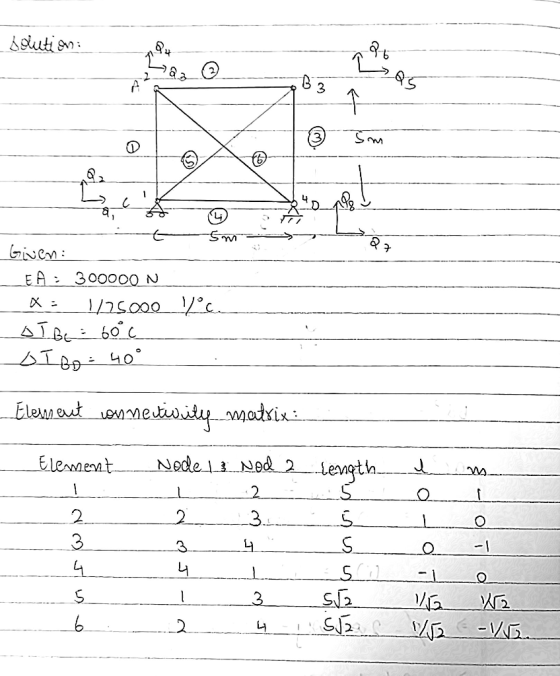 solution: 26 ☺ 3 3 4 5m Q Do 27 -Smi Given: LEA: 300000 N 1/25000 Kece at Be : 60°c DI Bo: 40° Element commestiwity matrix: E