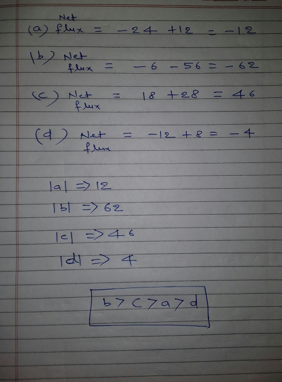 Net (a) flex = -24 +12 -12 16) Net flux = 6 56 = 62 (C) Net flux 18 +28 = 46 -12 + 8 = - 4 (d) Net flex lal = 12 161 62 lol =