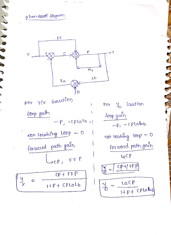 ziven muidfagian - FFM 20 O 1 For yix function LU For y fuution les op geen -P +cplabb Icop gain -p, -eplalb, non towhing Loo