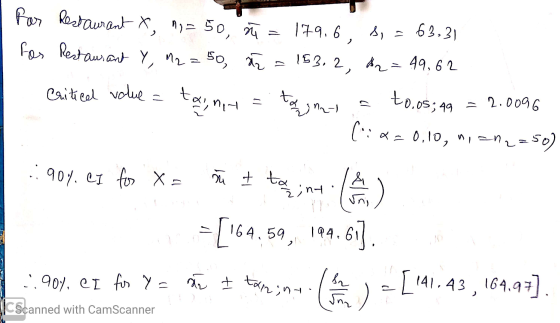 Par Restaurant x, 19= 50, a = 179.6, si = 63,31 Fos Restamant Y, M2 = 50, az = 153.2, A2 = 49,62 Caritieel volue = tar, min =