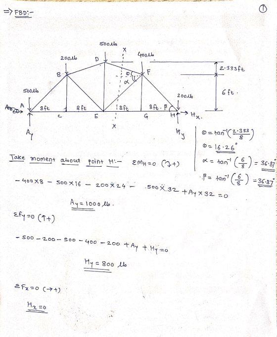 Hy FBD:- 5ools Х 400 lb 200.1 2.333ft F В. 500.us 6ft i 2001 As son А sft 8 ft i8ft 8ft. B G E Hae Ay O = tan(2333) 0-16:26