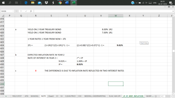 ? 1x ENG 06:20 28-02-2020 22 W436 I a Rs t u v w x 416 417 418 419 420 YIELD ON 2 YEAR TREASURY BOND YIELD ON 1 YEAR TREASURY