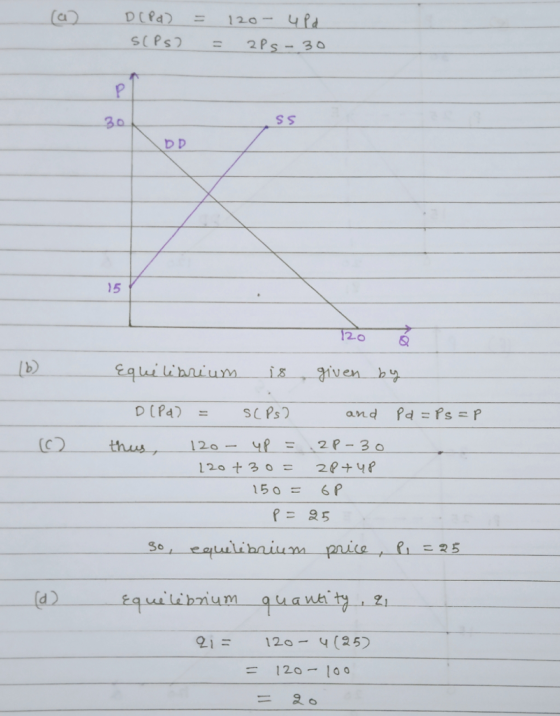 DCPa 120- 4Pd SCPS 2Ps-30 30 SS DD 15 120 quilinnium iven hy (ব) D[Pa SCPS and thus 2P-30 120-4 = 120 t 30 = 20 4P 150 6 P P=