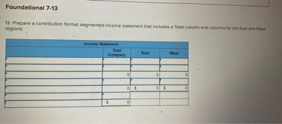Foundational 7-13 13. Prepare a contribution format segmented income statement that includes a Total column and columns for t