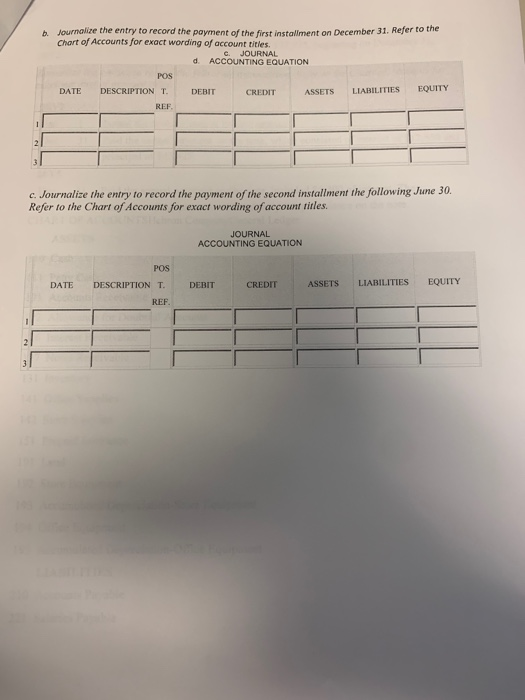 b. Journalize the entry to record the payment of the first installment on December 31. Refer to the Chart of Accounts for exa