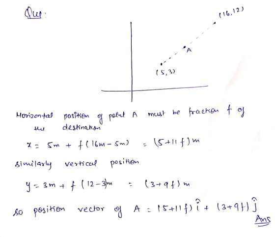 t of Horizontal position of point A must be fraction the destination x= 5m + f(16m-5m) =(5+11f)m similarly vertical position