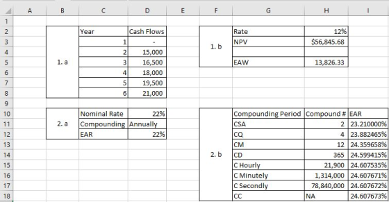 Year Cash Flows Rate $56,845.68 4 2 15,000 16,500 18,000 19,500 21,000 EAW 13,826.33 4 10 Nominal Rate Compounding Period Com