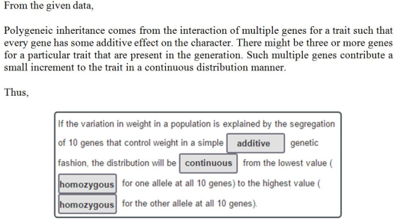 From the given data, Polygeneic inheritance comes from the interaction of multiple genes for a trait such that every gene has