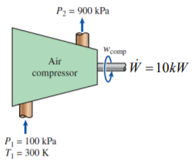 P2 = 900 kPa Wcomp Air compressor W = 10kW P = 100 kPa T= 300 K