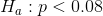 H_{a}:p<0.08