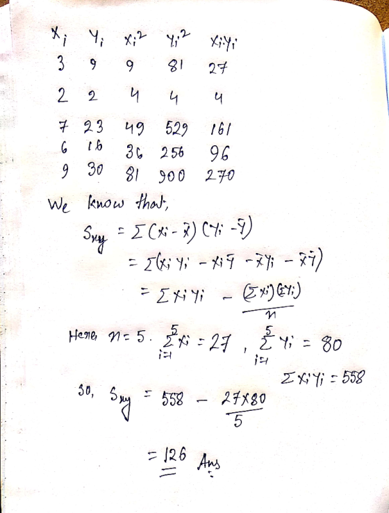 3 9 9 81 27 2 2 И 4 4 6 h 30 7 23 49 529 16/ 16 36 256 96 81 900 270 We know that Sxy [ (xi-X) (:-) = 26%; ; – xj 9-– 87) - E