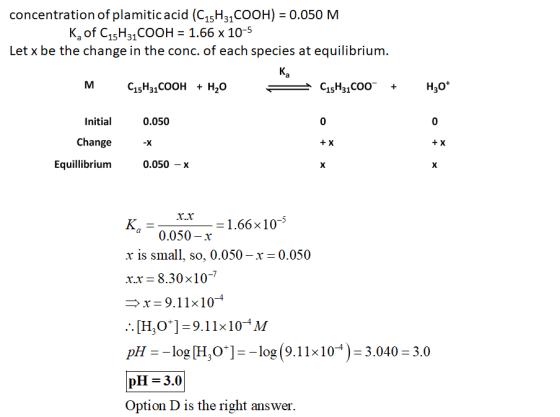 concentration of plamitic acid (C15H3COOH) = 0.050 M Ką of C15H3COOH = 1.66 x 10-5 Let x be the change in the conc. of each s