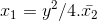 11 = y^/4..17