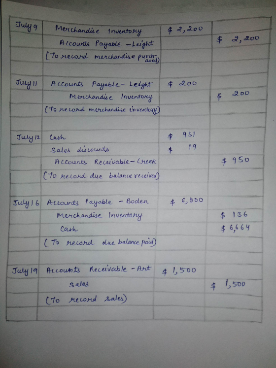 July a $ 2,200 Merchandise Inventory Alcounts Payable -Leight (to record merchandise pustento $ 2,200 July $ 200 Accounts Pay